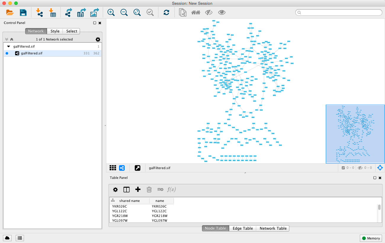 convert cytoscape network to graphic object