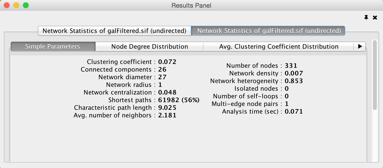 _images/NetworkAnalyzerResults.png